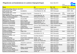 Pflegedienste und Sozialstationen im Landkreis Ostprignitz