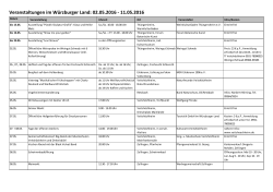 Veranstaltungen im Würzburger Land: 02.05.2016