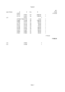 Tabelle1 Seite 1 A5* # # $ Profit 21`675 4`710.00 21
