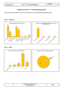 Graphische Darstellung, Stand 01/2016, pdf