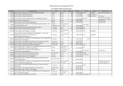 Wahlmodule PO 2014 - alle Studiengänge