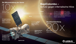 BepiColombo - Airbus Defence and Space