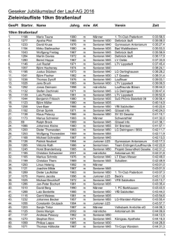 Zieleinlaufliste 10km Straßenlauf - Lauf-AG