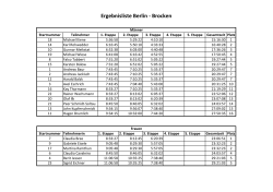 Ergebnisliste - LG Mauerweg Berlin e. V.