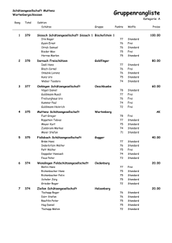 Gruppenrangliste