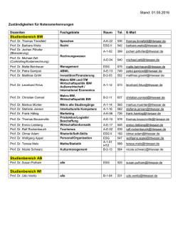 HTWdS Fachbereich Betriebswirtschaft