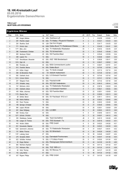18. HK-Kreisstadt-Lauf Ergebnisliste Damen/Herren 05.05.2016