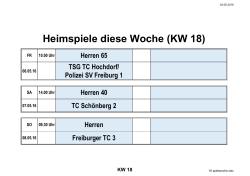 Heimspiele diese Woche (KW 18)