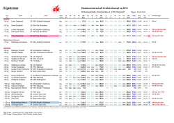 Ergebnisse SM-KDK 2016 eq