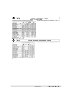 Jahresfahrplan 2016