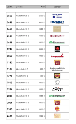 Los-Nr. Gewinn Wert Sponsor Gutschein 25 € 25,00 € Gutschein 30