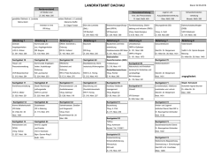 Organigramm - Landratsamt Dachau
