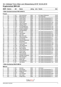 Ergebnisliste Müssenberglauf
