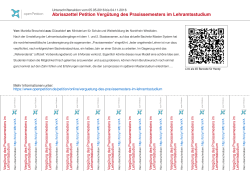 Abrisszettel Vergütung des Praxissemesters im