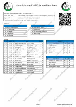 Himmelfahrtscup U10 JSG Harsum/Algermissen