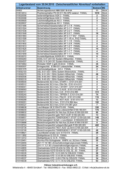 Zwischenzeitlicher Abverkauf vorbehalten