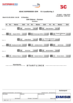 &Ouml;ffnen - Raceresults.at