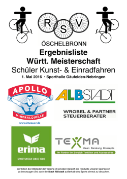 Ergebnisliste - Hallenrad.de