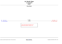 int. Nordic Open H+87