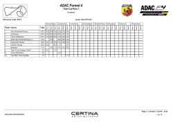 ADAC Formel 4 Team-Wertung 2016