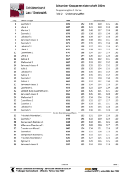 Gruppenrangliste - Schützengesellschaft Salvenach