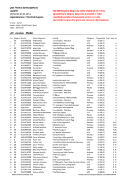 Gran Premio del Malcantone Sessa/TI Nell`attribuzione dei premi