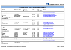 IT-Ansprechpartner in den Fakult&auml;ten Stand 3. Mai 2016