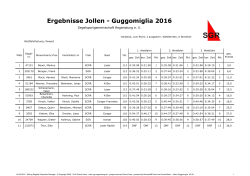 Ergebnisse Guggomiglia 2016