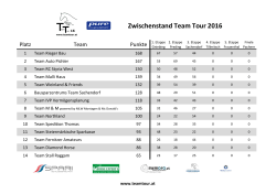 TT2016_Preding_Ergebnisse im Detail