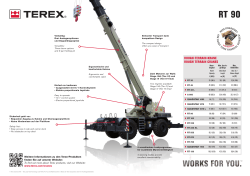 rough-terrain-krane rough terrain cranes