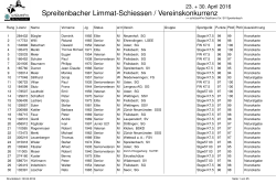 Spreitenbacher Limmat-Schiessen / Vereinskonkurrenz