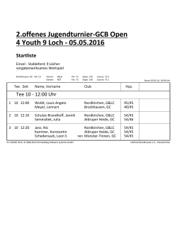 2.offenes Jugendturnier - Startliste
