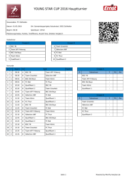 Spielplan Hauptturnier Sonntag - Young Star Cup