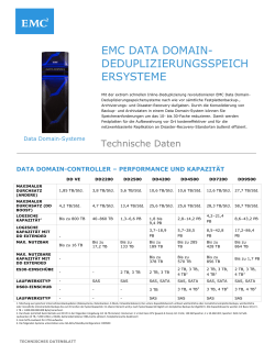 EMC Data Domain Systems Spec Sheet