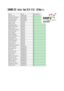 Teilnehmerliste Mücke 30.04.-01.05.2016 - DMFV - Akro