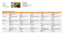 Druckversion PDF A4, quer - Speisepläne