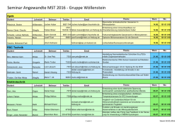 Gruppe W&ouml;llenstein