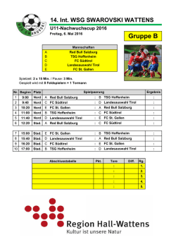 Gruppe B - WSG Swarovski Wattens