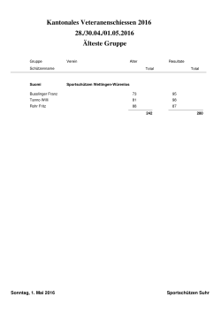 ste Gruppe - Sportschützen Suhr