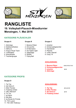 rangliste - STV Menzingen