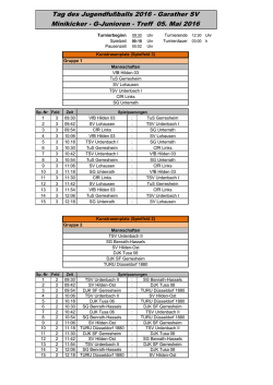 Turnierplan G-Junioren Gruppe 1 und 2_Tag des