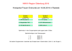 Endrunde Kreispokal Frauen - der NVV