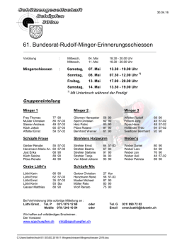 Gruppeneinteilung BRM Schiessen SG Sch&uuml;pfen
