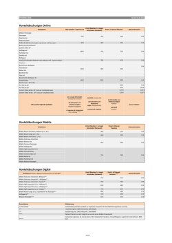 iq digital - Preisliste