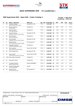 Open - Raceresults.at