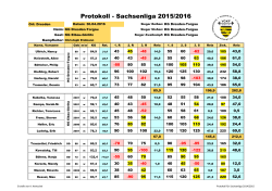 Protokoll DSC vs. KG Eibau/Görlitz