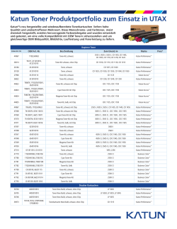 Katun Toner Produktportfolio zum Einsatz in UTAX