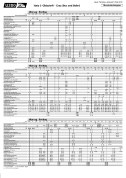 U200 Weiz (- Gleisdorf) - Graz (Bus und Bahn)