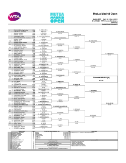 Draw - WTA