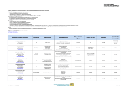 Dienstleisterliste - Bayerisches Breitbandzentrum